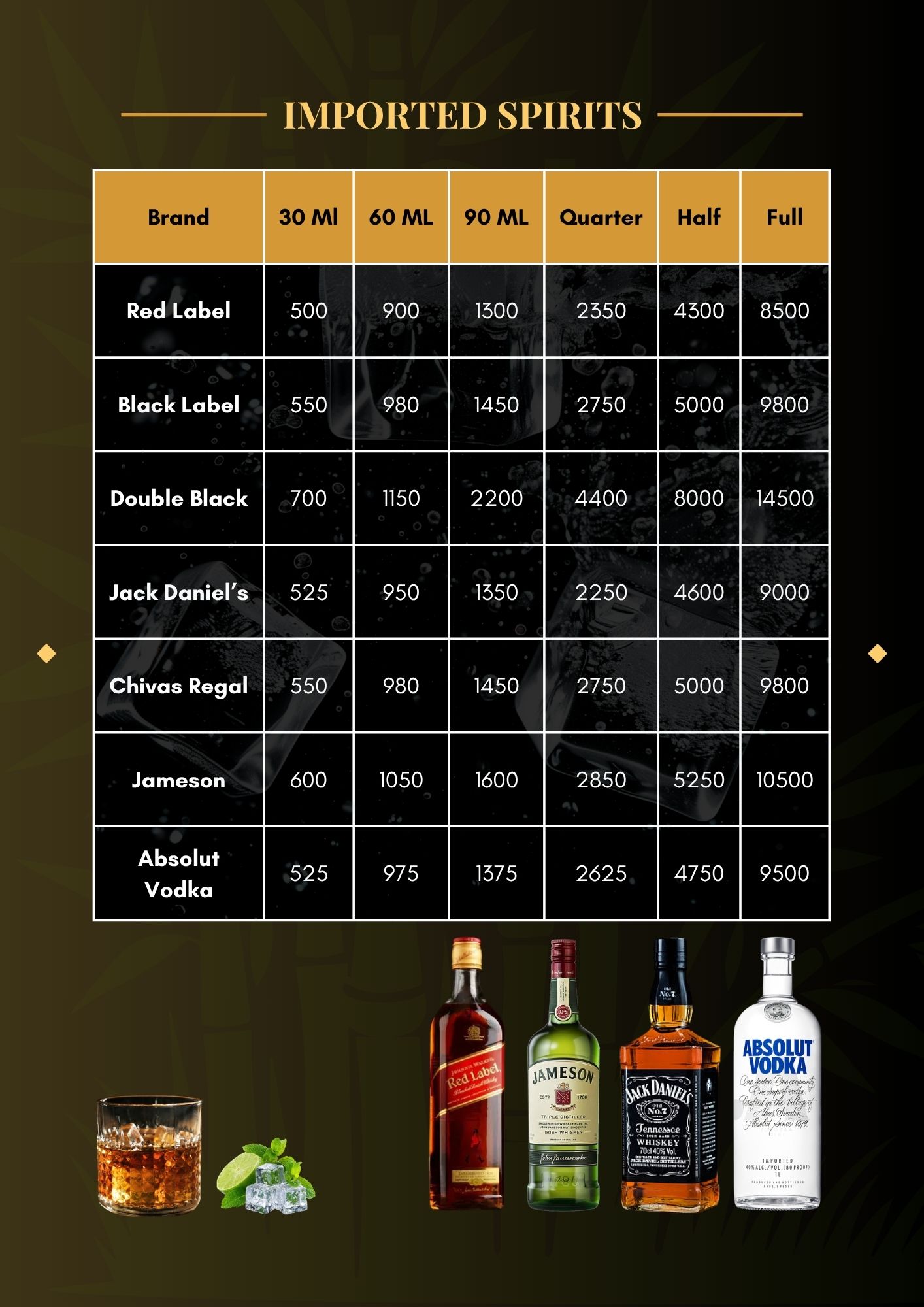 Menu Page 13